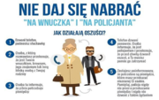 Babcia.