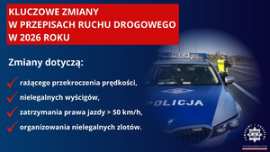 Zmiany w ruchu drogowym.